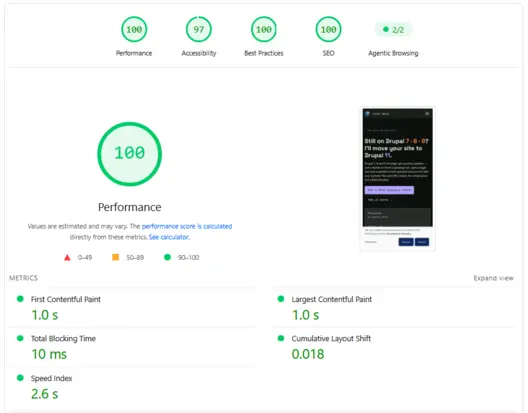 pagespeed core vitals results - all green